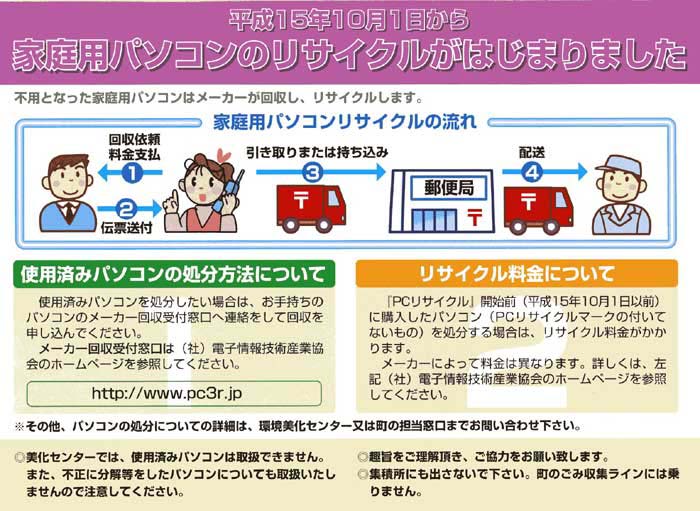 家庭用パソコンのリサイクル