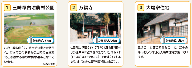 サイクリングマップ1