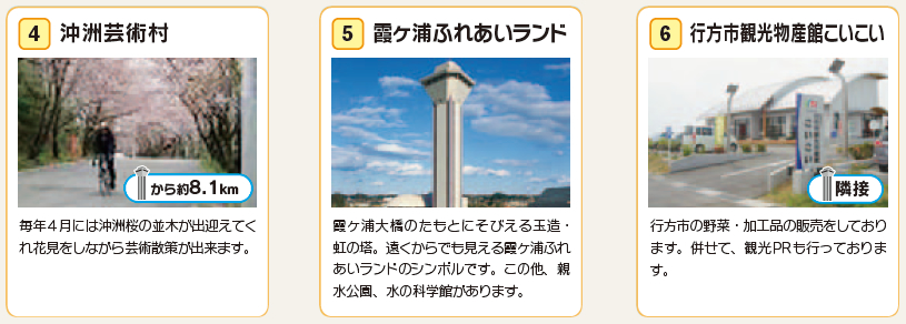 サイクリングマップ2