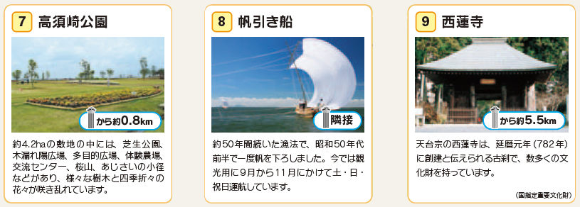 サイクリングマップ3