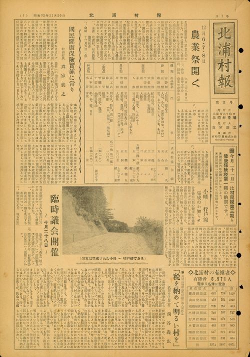北浦村報　第7号（昭和32年11月）の表紙