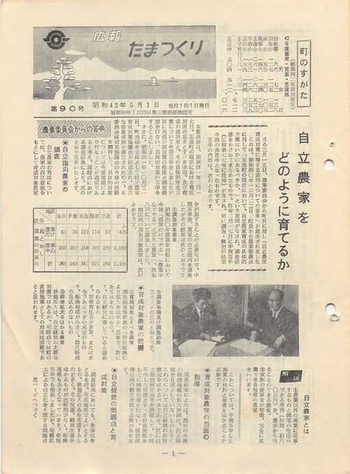 広報たまつくり 第90号(昭和42年5月)の表紙