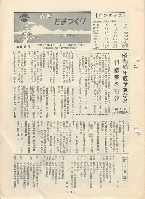 広報たまつくり 第98号(昭和43年4月)の表紙