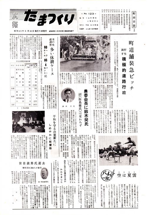 広報たまつくり 第123号(昭和45年6月)の表紙