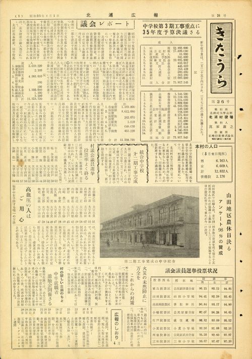 広報きたうら 第26号(昭和35年4月)の表紙