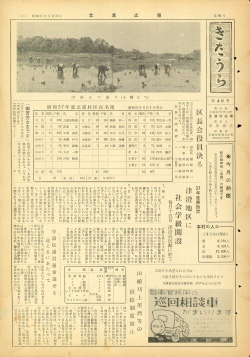 広報きたうら 第48号(昭和37年5月)の表紙