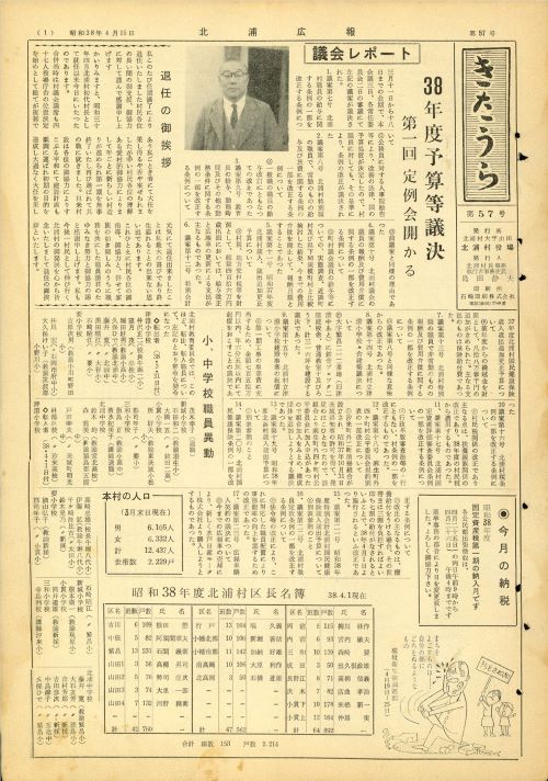 広報きたうら 第57号(昭和38年4月)の表紙