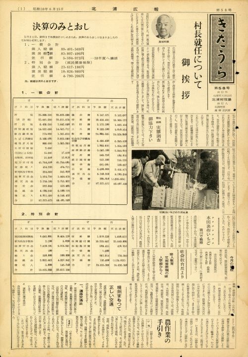 広報きたうら 第58号(昭和38年6月)の表紙