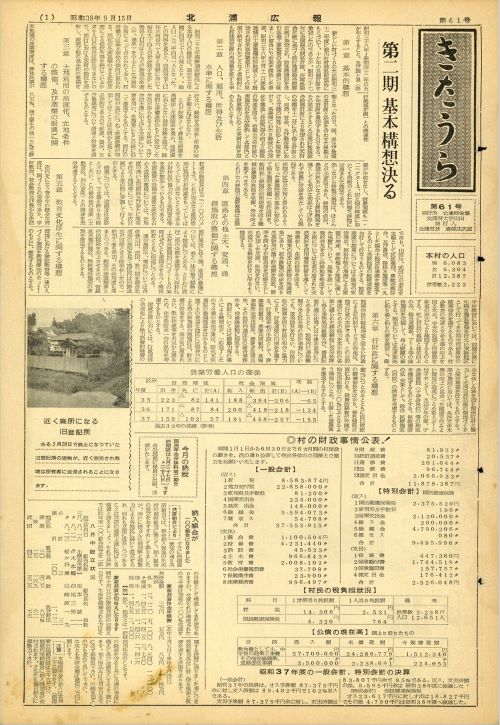 広報きたうら 第61号(昭和38年9月)の表紙
