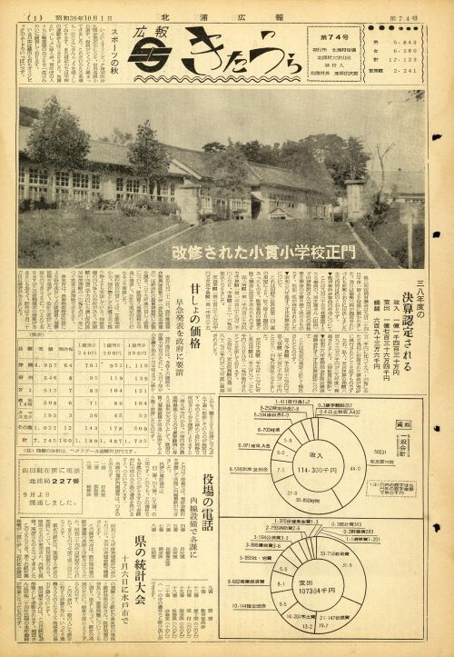 広報きたうら 第74号(昭和39年10月)の表紙