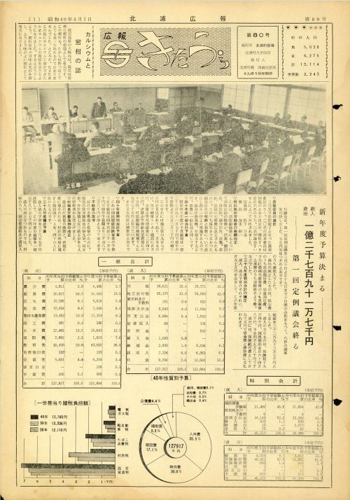 広報きたうら 第80号(昭和40年4月)の表紙