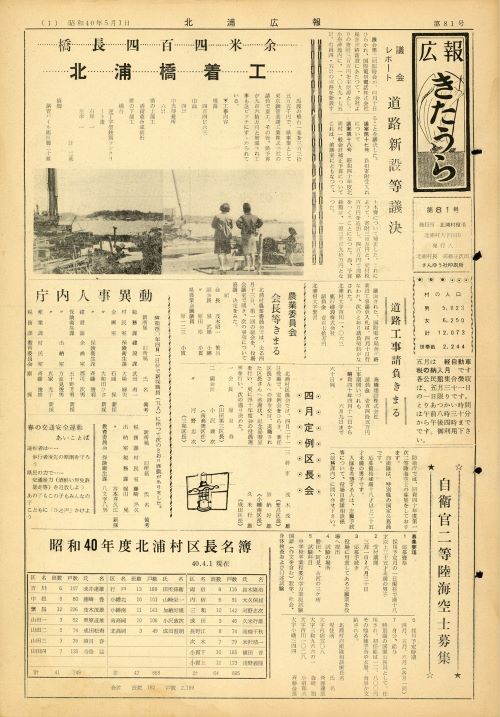 広報きたうら 第81号(昭和40年5月)の表紙