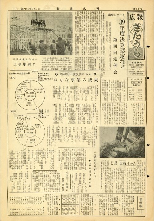 広報きたうら 第89号(昭和41年2月)の表紙