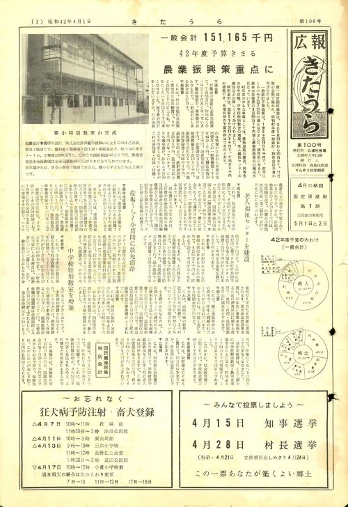 広報きたうら 第100号(昭和42年4月)の表紙