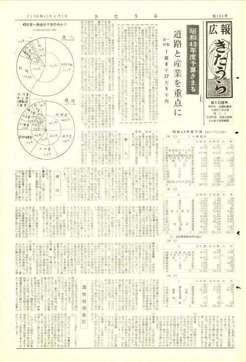 広報きたうら 第108号(昭和43年4月)の表紙
