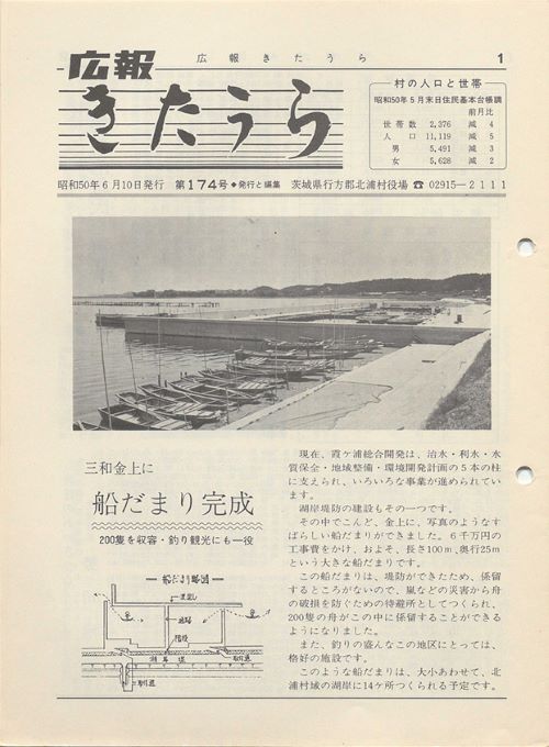 広報きたうら 第174号(昭和50年6月)の表紙