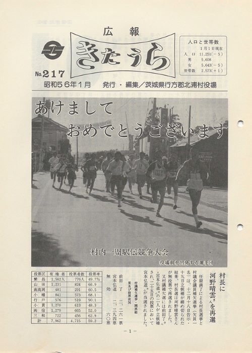 広報きたうら 第217号(昭和56年1月)の表紙