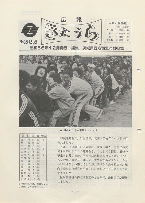 広報きたうら 第222号(昭和56年12月)の表紙