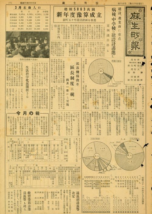 麻生町報 第13号(昭和31年4月)の表紙