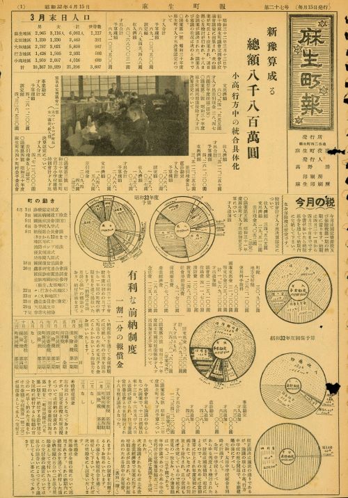 麻生町報　第27号（昭和32年4月）の表紙