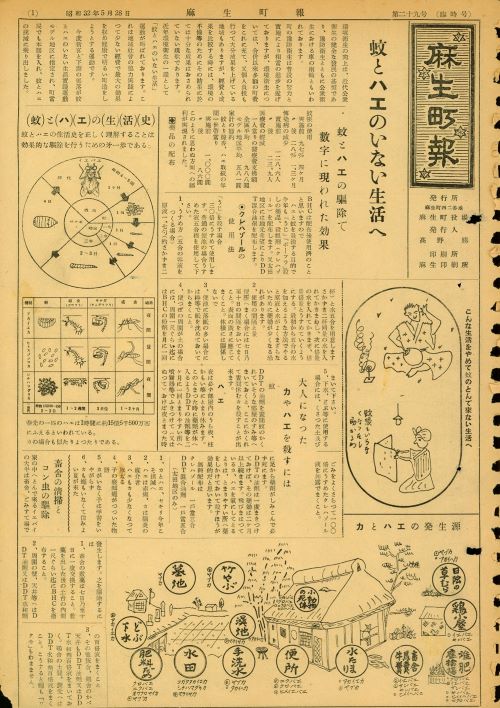 麻生町報　第29号（昭和32年5月）の表紙