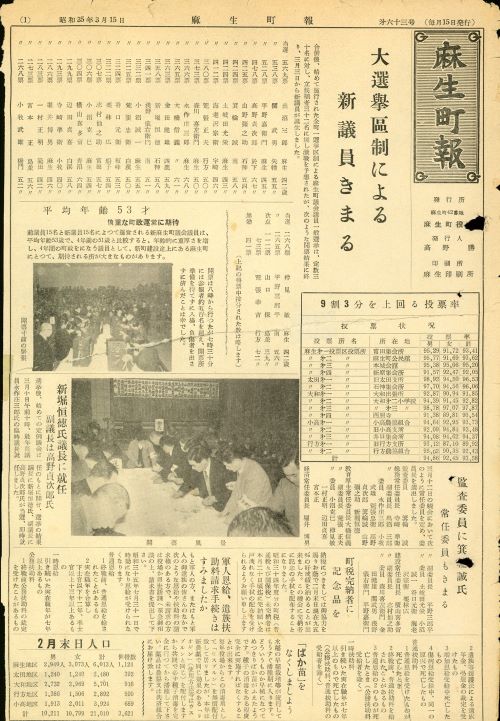 麻生町報 第63号(昭和35年3月)の表紙