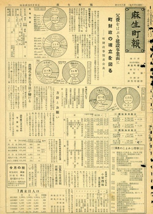 麻生町報 第68号(昭和35年8月)の表紙