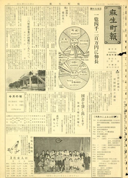 麻生町報 第76号(昭和36年4月)の表紙