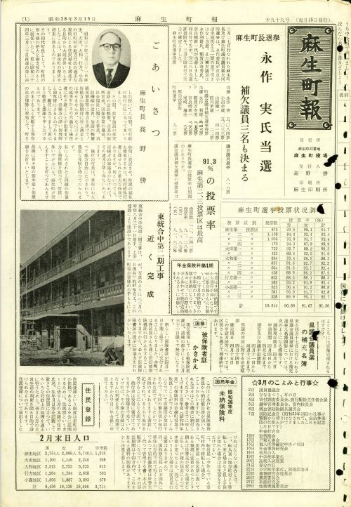 麻生町報 第99号(昭和38年3月)の表紙