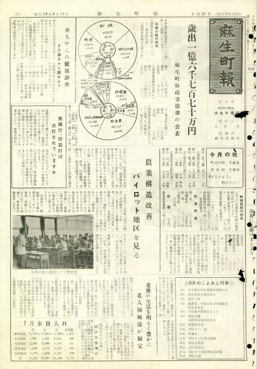 麻生町報 第104号(昭和38年8月)の表紙