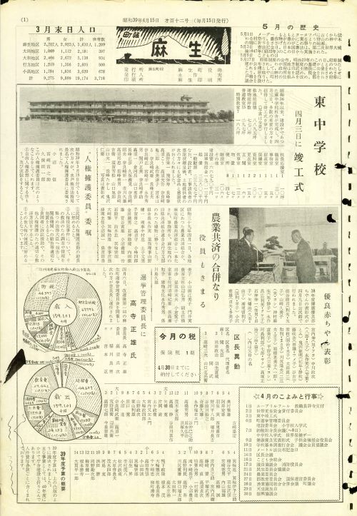 町報麻生 第112号(昭和39年4月)の表紙