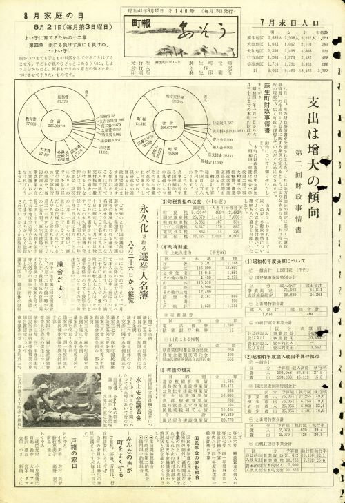 町報あそう 第140号(昭和41年8月)の表紙