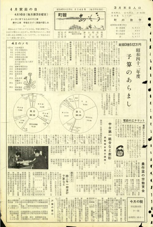 町報あそう 第148号(昭和42年4月)の表紙