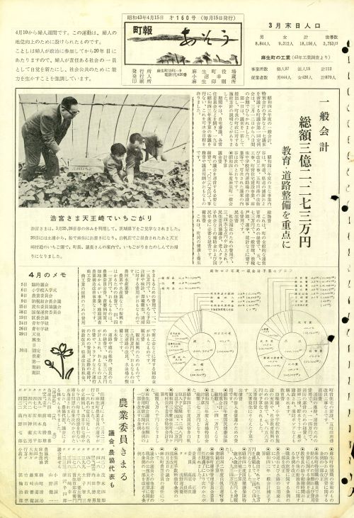 町報あそう 第160号(昭和43年4月)の表紙