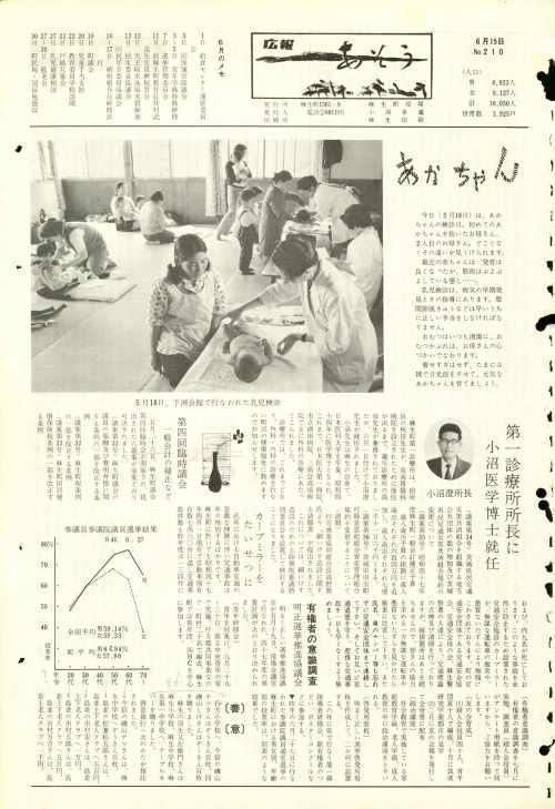 町報あそう 第210号(昭和47年6月)の表紙