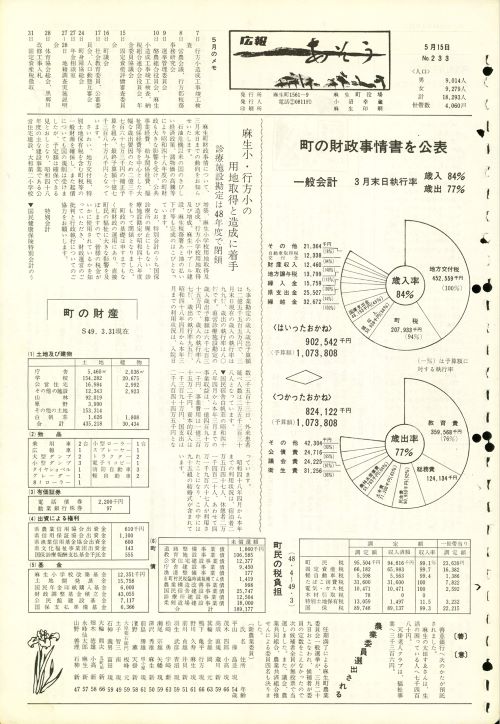 町報あそう 第233号(昭和49年5月)の表紙