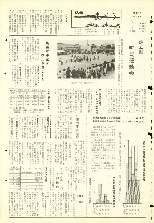 町報あそう 第239号(昭和49年11月)の表紙