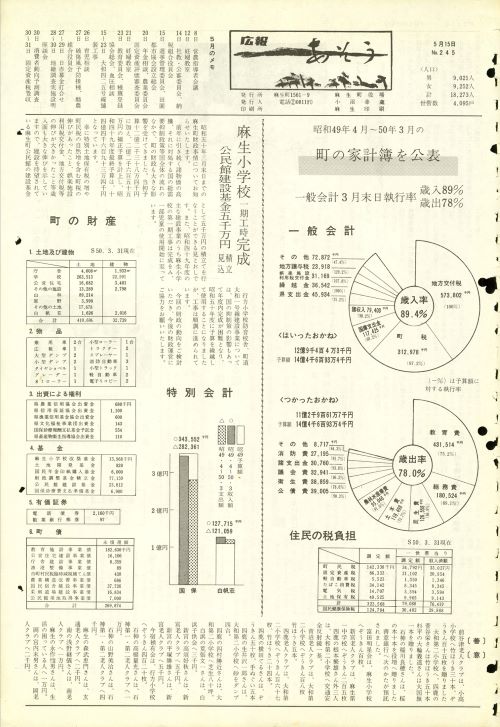 町報あそう 第245号(昭和50年5月)の表紙
