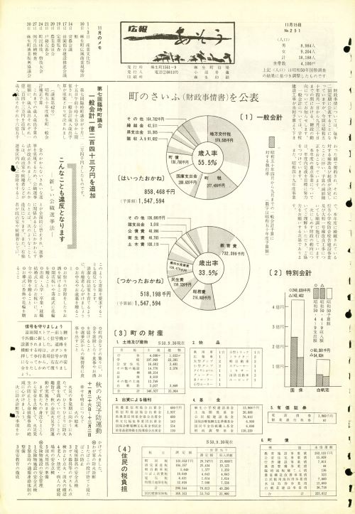 町報あそう 第251号(昭和50年11月)の表紙