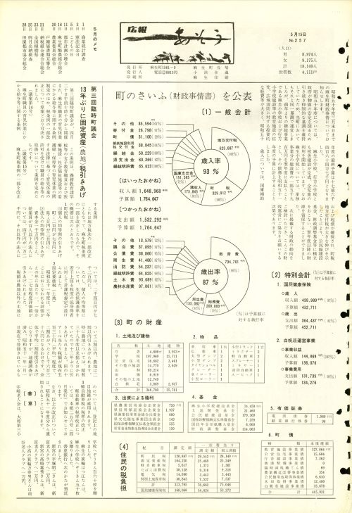 町報あそう 第257号(昭和51年5月)の表紙