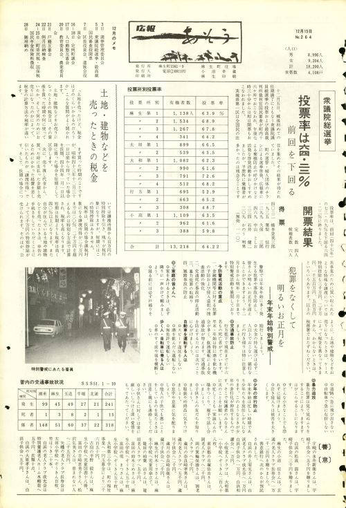 町報あそう 第264号(昭和51年12月)の表紙