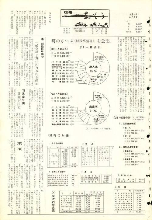 町報あそう 第269号(昭和52年5月)の表紙