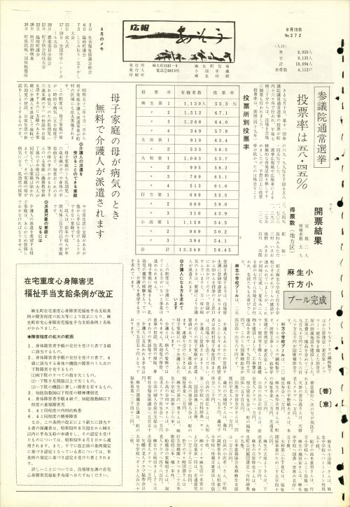町報あそう 第272号(昭和52年8月)の表紙