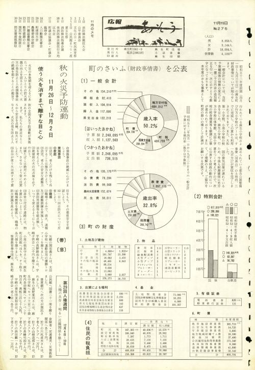 町報あそう 第275号(昭和52年11月)の表紙