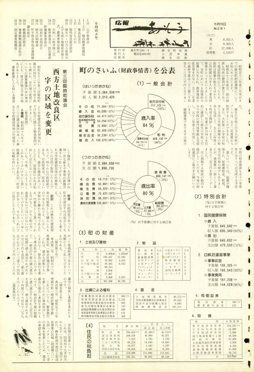 町報あそう 第281号(昭和53年5月)の表紙