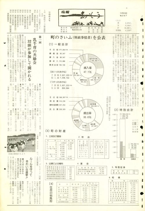 町報あそう 第287号(昭和53年11月)の表紙