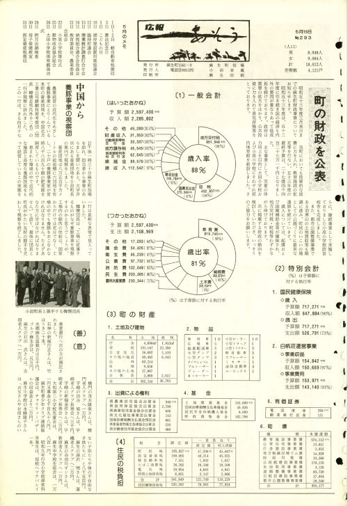 町報あそう 第293号(昭和54年5月)の表紙