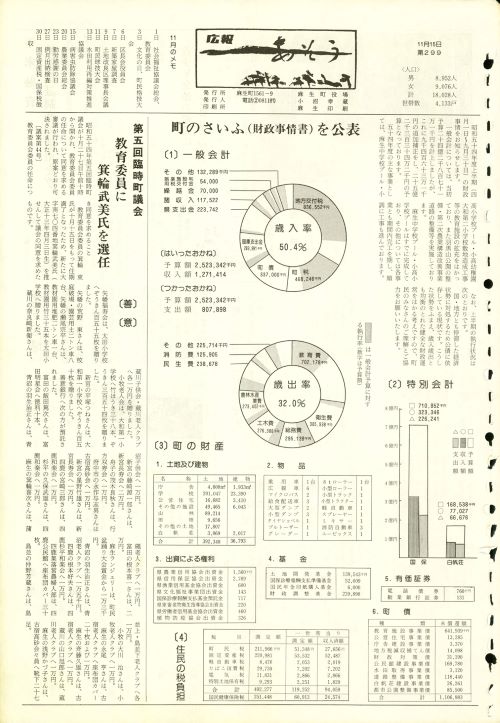 町報あそう 第299号(昭和54年11月)の表紙