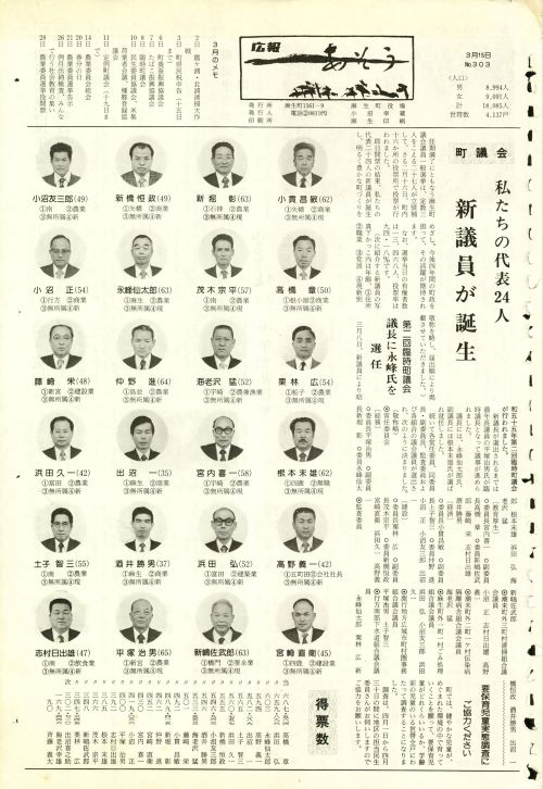 町報あそう 第303号(昭和55年3月)の表紙