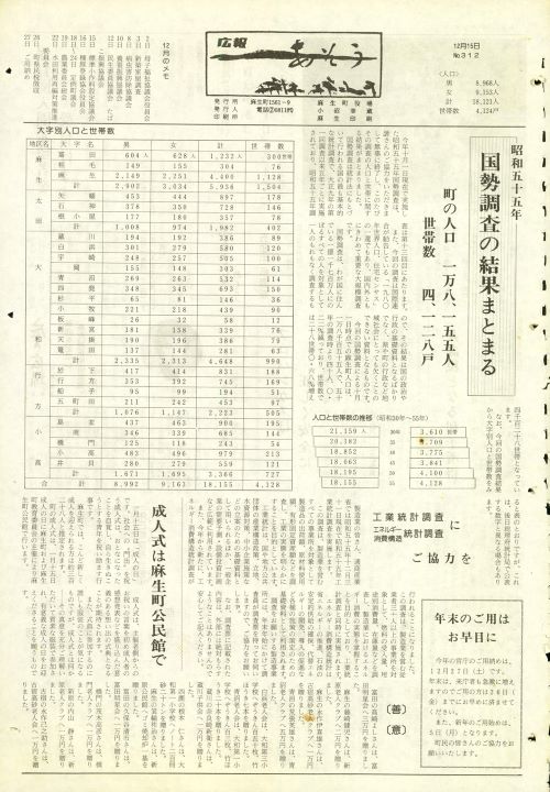 町報あそう 第312号(昭和55年12月)の表紙
